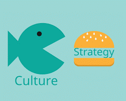 Culture Eats Strategy For Breakfast || Kamana Sewa Bikas Bank Limited